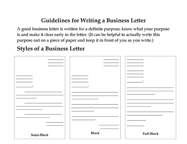 image of three styles of business letter, semi-block, block, and full-block