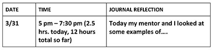 image of a student time log